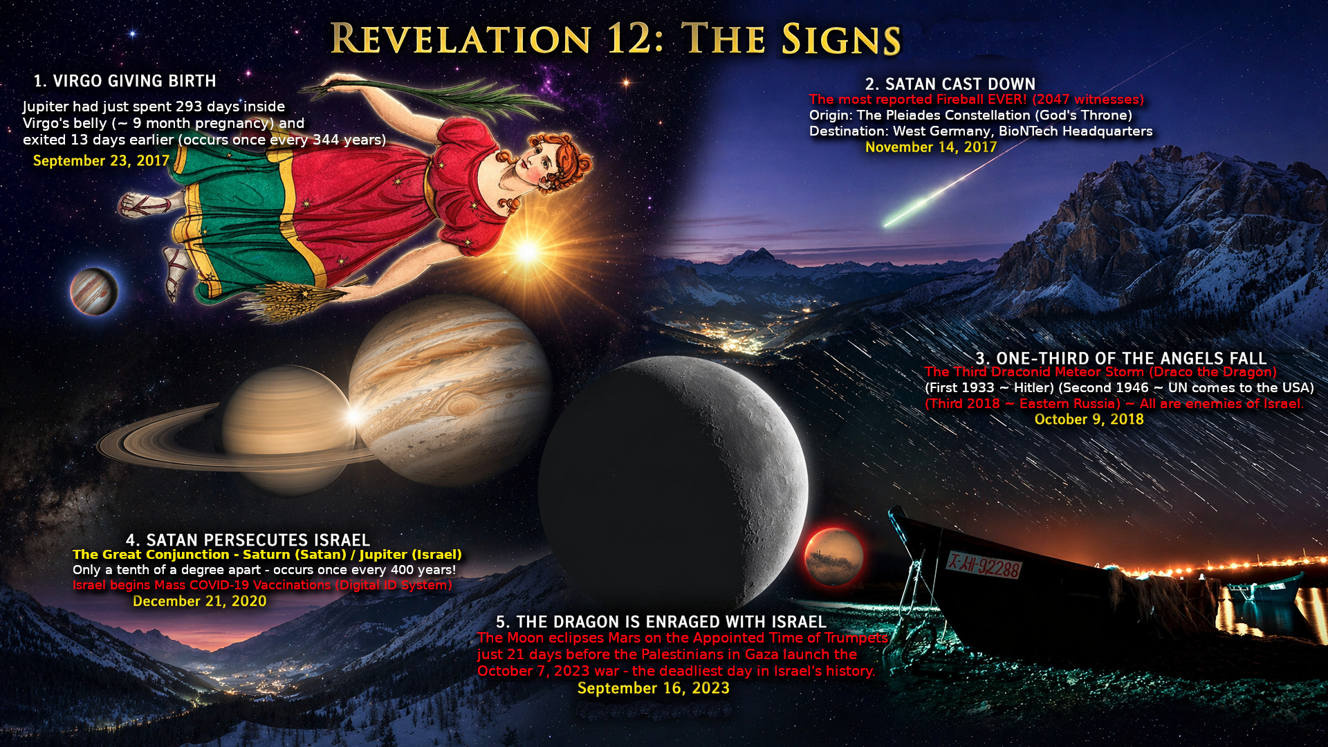 Signs From Heaven | Biblical Prophecy Fulfilled in Modern Times