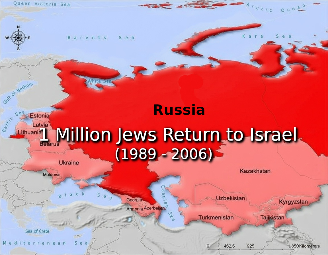 Captives Returned to Israel from the North