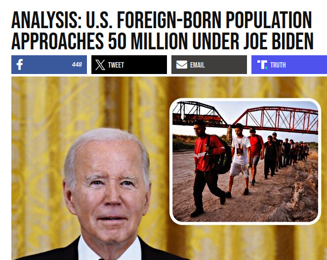 Analysis: U.S. Foreign-Born Population Approaches 50 Million Under Joe Biden